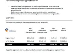 Cort van der Lindenstraat 7