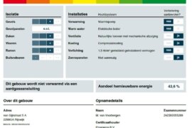 Frijdastraat 6f