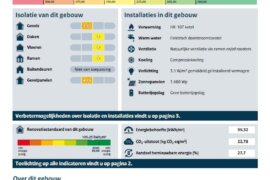 Heliumstraat 154-160