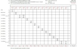 Laan van Zuid Hoorn 70