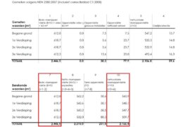 Boris Pasternaklaan 2-10