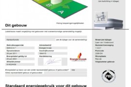 Laan van Vredenoord 1-7