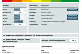 J.L. van Rijweg 121-143